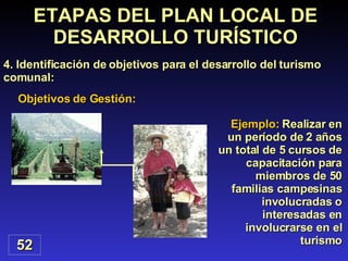 Ejemplo:  Realizar en un período de 2 años un total de 5 cursos de capacitación para miembros de 50 familias campesinas involucradas o interesadas en involucrarse en el turismo 52 ETAPAS DEL PLAN LOCAL DE DESARROLLO TURÍSTICO 4. Identificación de objetivos para el desarrollo del turismo comunal: Objetivos de Gestión: 