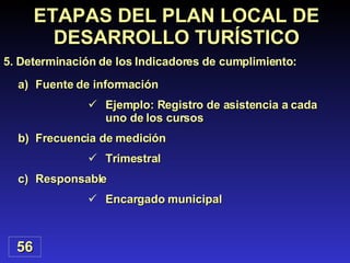 Fuente de información  Ejemplo: Registro de asistencia a cada uno de los cursos Frecuencia de medición Trimestral Responsable Encargado municipal 56 ETAPAS DEL PLAN LOCAL DE DESARROLLO TURÍSTICO 5.  Determinación de los Indicadores de cumplimiento : 
