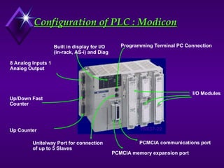 Program Modicon defines PLC as a digital electronic device | PPT