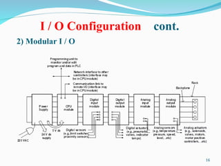 1 - PLCs Introduction.ppt about plc basics | PPT