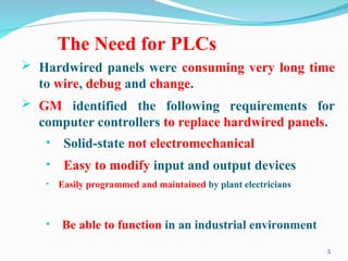 1 - PLCs Introduction.ppt about plc basics | PPT