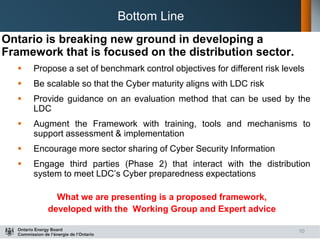 OEB Cyber Security Framework | PDF