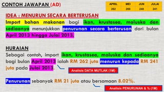 1 Pola Perubahan Pdf