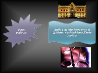 actos       atañe a las relaciones entre el
políticos   Gobierno y la Administración de
                         justicia
 