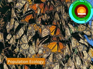 Population Ecology population ecosystem community biosphere organism 