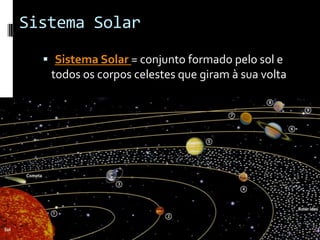 Planetas do Sistema Solar
 
