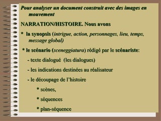 Pour analyser un document construit avec des images en
   mouvement
NARRATION/HISTOIRE. Nous avons
* la synopsis (intrigue, action, personnages, lieu, temps,
   message global)
* le scénario (sceneggiatura) rédigé par le scénariste:
   - texte dialogué (les dialogues)
   - les indications destinées au réalisateur
   - le découpage de l’histoire
       * scènes,
       * séquences
       * plan-séquence
 