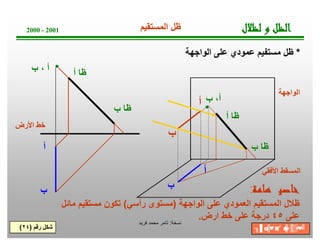 ‫ﺔ‬‫ﺧ‬‫ﺳ‬‫ﻧ‬:‫ﻓرﯾد‬ ‫ﻣﺣﻣد‬ ‫ﺗﺎﻣر‬
‫ل‬‫ﻼ‬‫ﻈ‬‫ﻟ‬‫و‬‫ﻞ‬‫ﻈ‬‫ﻟ‬‫ا‬2000 - 2001
*‫اﻟواﺟﮭﺔ‬ ‫ﻋﻠﻰ‬ ‫ﻋﻣودي‬ ‫ﻣﺳﺗﻔﯾم‬ ‫ظل‬
‫اﻟﻣﺳﺗﻘﯾم‬ ‫ظل‬
‫اﻷرض‬ ‫ﺧط‬
‫اﻟواﺟﮭﺔ‬
‫اﻷﻓﻘﻲ‬ ‫اﻟﻣﺳﻘط‬
‫أ‬
‫ب‬
‫أ‬
‫ب‬
‫ب‬ ،‫أ‬
‫أ‬
‫ب‬
‫ب‬ ، ‫أ‬
‫أ‬ ‫ظﺎ‬
‫ب‬ ‫ظﺎ‬
‫أ‬ ‫ظﺎ‬
‫ب‬ ‫ظﺎ‬
‫ﺔ‬‫ﻣ‬‫ﺎ‬‫ﻫ‬‫ﻴ‬‫ﺻ‬‫ﺎ‬‫ﺧ‬:
‫اﻟواﺟﮭﺔ‬ ‫ﻋﻠﻰ‬ ‫اﻟﻌﻣودي‬ ‫اﻟﻣﺳﺗﻘﯾم‬ ‫ظﻼل‬)‫رأﺳﻲ‬ ‫ﻣﺳﺗوى‬(‫ﻣﺎﺋل‬ ‫ﻣﺳﺗﻘﯾم‬ ‫ﺗﻛون‬
‫ﻰ‬‫ﻠ‬‫ﻋ‬٤٥‫ارض‬ ‫ﺧط‬ ‫ﻋﻠﻰ‬ ‫درﺟﺔ‬.
‫رﻗم‬ ‫ﺷﻛل‬)٢٤( ╖▐′ ◘╠♥◙′ ☻╠♂║▒▪♥╝
 