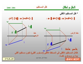 ‫ﺔ‬‫ﺧ‬‫ﺳ‬‫ﻧ‬:‫ﻓرﯾد‬ ‫ﻣﺣﻣد‬ ‫ﺗﺎﻣر‬
‫ﺧط‬
‫اﻷرض‬
‫ل‬‫ﻼ‬‫ﻈ‬‫ﻟ‬‫و‬‫ﻞ‬‫ﻈ‬‫ﻟ‬‫ا‬2000 - 2001
*‫اﻷﻓﻘﻲ‬ ‫اﻟﻣﺳﺗﻘﯾم‬ ‫ظل‬
‫أ‬
‫ب‬
‫أ‬‫ب‬
‫اﻟﻣﺳﺗﻘﯾم‬ ‫ظل‬
‫اﻷرض‬ ‫ﺧط‬
‫أ‬‫ب‬
‫أ‬‫ب‬
□☻○◦║▌☻╩♥♂║℅♠▓□☻○◦║♣▪☻╘╩♥♂║›▐╖ŉ╝║′ ♂║℅♠▓□☻○◦║♣▪☻╘╩♥♂║›▐
└╒▐
╓ ╒▐
└╒▐
╓ ╒▐
‫ﺔ‬‫ﻣ‬‫ﺎ‬‫ﻫ‬‫ﻴ‬‫ﺻ‬‫ﺎ‬‫ﺧ‬:
‫اﻷﻓﻘﻲ‬ ‫اﻟﻣﺳﻘط‬ ‫ﻓﻲ‬ ‫اﻷﻓﻘﻲ‬ ‫اﻟﻣﺳﺗﻘﯾم‬ ‫ظﻼل‬)‫أﻓﻘﻲ‬ ‫ﻣﺳﺗوى‬(‫أﻓﻘﻲ‬ ‫ﻣﺳﺗﻘﯾم‬ ‫ﺗﻛون‬
‫ﻧﻔﺳﮫ‬ ‫وﯾﺳﺎوي‬ ‫ﯾوازي‬.
‫رﻗم‬ ‫ﺷﻛل‬)٢٨( ╖▐′ ◘╠♥◙′ ☻╠♂║▒▪♥╝
 
