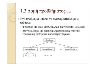 1.3 ∆οµή προβλήµατος (2/2)
Ένα πρόβληµα µπορεί να αναπαρασταθεί µε 2
τρόπους:
◦ Φραστικά (το κάθε υποπρόβληµα περιγράφεται µε λόγια)
◦ ∆ιαγραµµατικά (τα υποπροβλήµατα αναπαριστώνται
  γραφικά ως ορθογώνια παραλληλόγραµµα)

                       Πρόβληµα




   Υποπρόβληµα 1   Υποπρόβληµα 2    ...   Υποπρόβληµα Ν


   1.1    1.2         ... ... ...
 