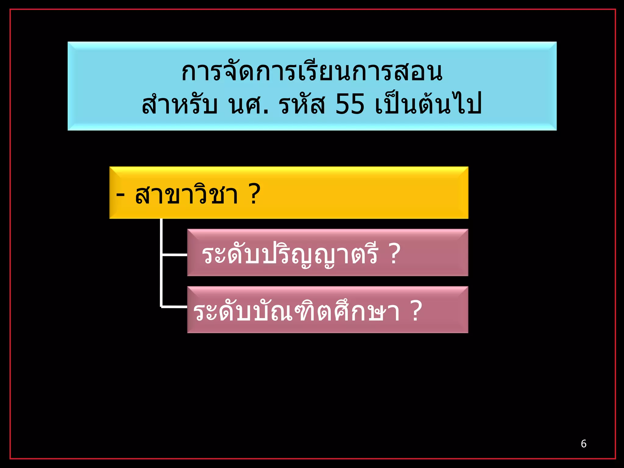 การจัดการเรียนการสอน สำหรับ นศ .  รหัส  55  เป็นต้นไป -  สาขาวิชา  ? ระดับปริญญาตรี  ? ระดับบัณฑิตศึกษา  ? 