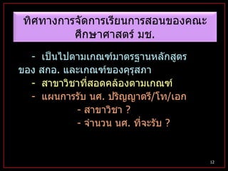 -  เป็นไปตามเกณฑ์มาตรฐานหลักสูตร   ของ สกอ .  และเกณฑ์ของคุรุสภา -  สาขาวิชาที่สอดคล้องตามเกณฑ์ -  แผนการรับ นศ .  ปริญญาตรี / โท / เอก -  สาขาวิชา  ? -  จำนวน นศ .  ที่จะรับ  ? ทิศทางการจัดการเรียนการสอนของคณะศึกษาศาสตร์ มช . 