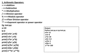 1. Arithmetic Operators:
+ ==>Addition
- ==>Subtraction
* ==>Multiplication
/ ==>Division operator
% ===>Modulo operator
// ==>Floor Division operator
** ==>Exponent operator or power operator
Eg: test.py:
a=10
b=2
print('a+b=',a+b)
print('a-b=',a-b)
print('a*b=',a*b)
print('a/b=',a/b)
print('a//b=',a//b)
print('a%b=',a%b)
print('a**b=',a**b)
Output:
Python test.py or py test.py
a+b= 12
a-b= 8
a*b= 20
a/b= 5.0
a//b= 5
a%b= 0
a**b= 100
 