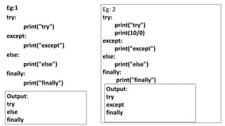 Eg:1
try:
print("try")
except:
print("except")
else:
print("else")
finally:
print("finally")
Output:
try
else
finally
Eg: 2
try:
print("try")
print(10/0)
except:
print("except")
else:
print("else")
finally:
print("finally")
Output:
try
except
finally
 