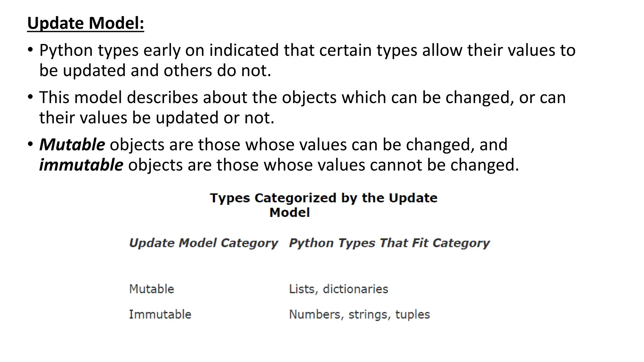 Update Model:
• Python types early on indicated that certain types allow their values to
be updated and others do not.
• This model describes about the objects which can be changed, or can
their values be updated or not.
• Mutable objects are those whose values can be changed, and
immutable objects are those whose values cannot be changed.
 