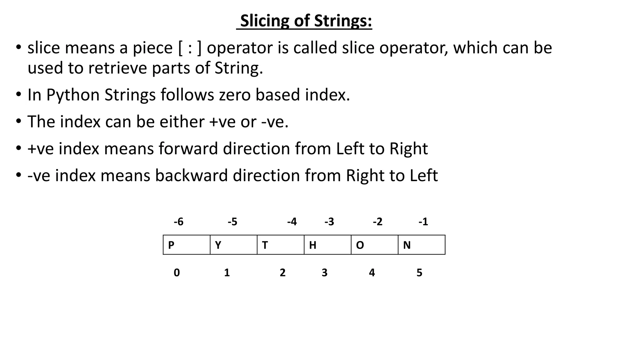 Slicing of Strings:
• slice means a piece [ : ] operator is called slice operator, which can be
used to retrieve parts of String.
• In Python Strings follows zero based index.
• The index can be either +ve or -ve.
• +ve index means forward direction from Left to Right
• -ve index means backward direction from Right to Left
P Y T H O N
-6 -5 -4 -3 -2 -1
0 1 2 3 4 5
 