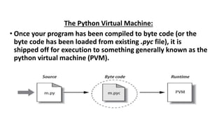 The Python Virtual Machine:
• Once your program has been compiled to byte code (or the
byte code has been loaded from existing .pyc file), it is
shipped off for execution to something generally known as the
python virtual machine (PVM).
 