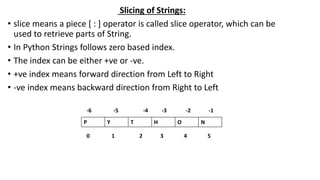 Slicing of Strings:
• slice means a piece [ : ] operator is called slice operator, which can be
used to retrieve parts of String.
• In Python Strings follows zero based index.
• The index can be either +ve or -ve.
• +ve index means forward direction from Left to Right
• -ve index means backward direction from Right to Left
P Y T H O N
-6 -5 -4 -3 -2 -1
0 1 2 3 4 5
 