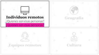 Individuos remotos
¿Quienes son esas personas?
¿Quienes son esas personas?
Geografía
Equipos remotos Cultura
 