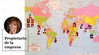 Propietario
de la
empresa
 