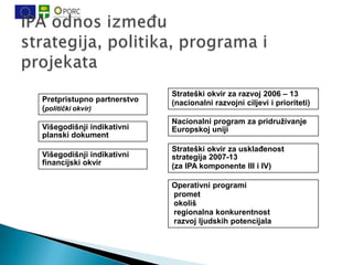 NACIONALNI REFERENTNI OKVIR

Kao strateški ciljevi u okviru pridruţivanja i članstva
 Republike Hrvatske u Europskoj uniji...