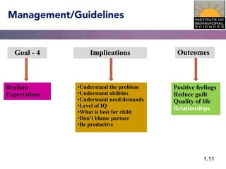 1.11
Management/Guidelines
•Understand the problem
•Understand abilities
•Understand need/demands
•Level of IQ
•What is best for child
•Don’t blame partner
•Be productive
Realistic
Expectations
Goal - 4
Positive feelings
Reduce guilt
Quality of life
Relationships
Implications Outcomes
 