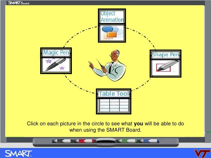 1. ppt revised tutorial for the smart board software download and ma…