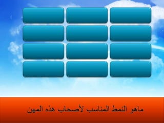 القاضيالممثل الفنيرئيس العملعامل البناءالرسامقائد الحربباحث اجتماعيرجل المطافيمستشار أسريالمهندسموظف الاستقبالمندوب المبيعاتماهو النمط المناسب لأصحاب هذه المهن