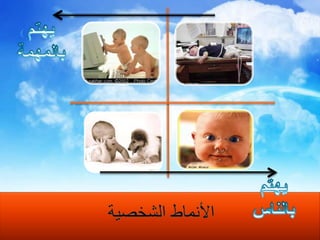 يهتم بالمهمةالوديالتعبيرييهتم بالناسالأنماط الشخصية