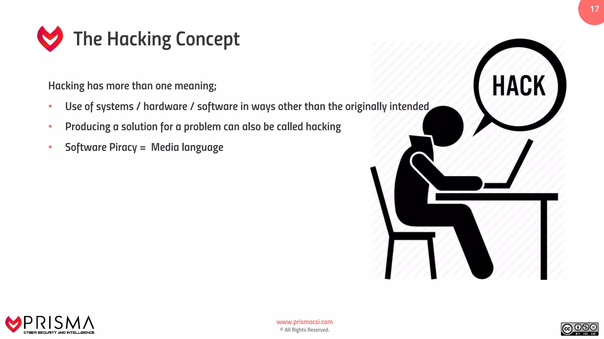 www.prismacsi.com
© All Rights Reserved.
1717
The Hacking Concept
Hacking has more than one meaning;
• Use of systems / hardware / software in ways other than the originally intended
• Producing a solution for a problem can also be called hacking
• Software Piracy = Media language
 