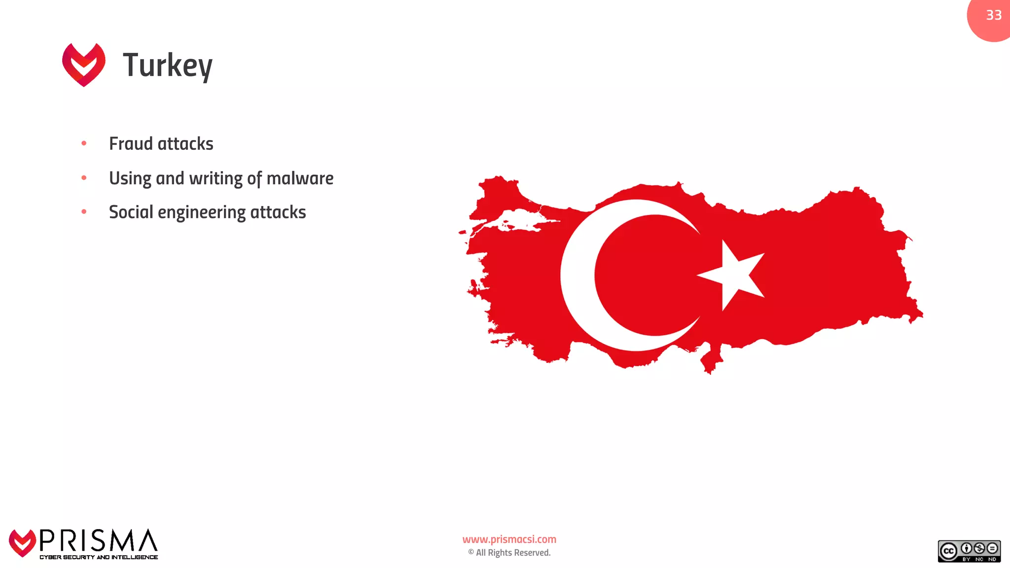 www.prismacsi.com
© All Rights Reserved.
3333
Turkey
• Fraud attacks
• Using and writing of malware
• Social engineering attacks
 