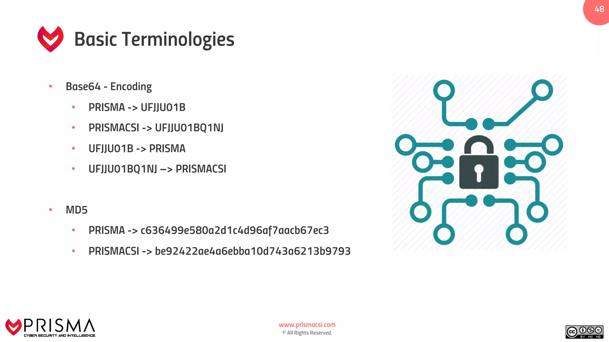 www.prismacsi.com
© All Rights Reserved.
4848
Basic Terminologies
• Base64 - Encoding
• PRISMA -> UFJJU01B
• PRISMACSI -> UFJJU01BQ1NJ
• UFJJU01B -> PRISMA
• UFJJU01BQ1NJ –> PRISMACSI
• MD5
• PRISMA -> c636499e580a2d1c4d96af7aacb67ec3
• PRISMACSI -> be92422ae4a6ebba10d743a6213b9793
 