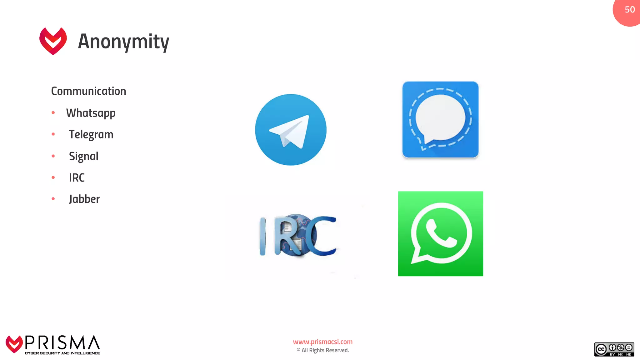 www.prismacsi.com
© All Rights Reserved.
5050
Anonymity
Communication
• Whatsapp
• Telegram
• Signal
• IRC
• Jabber
 