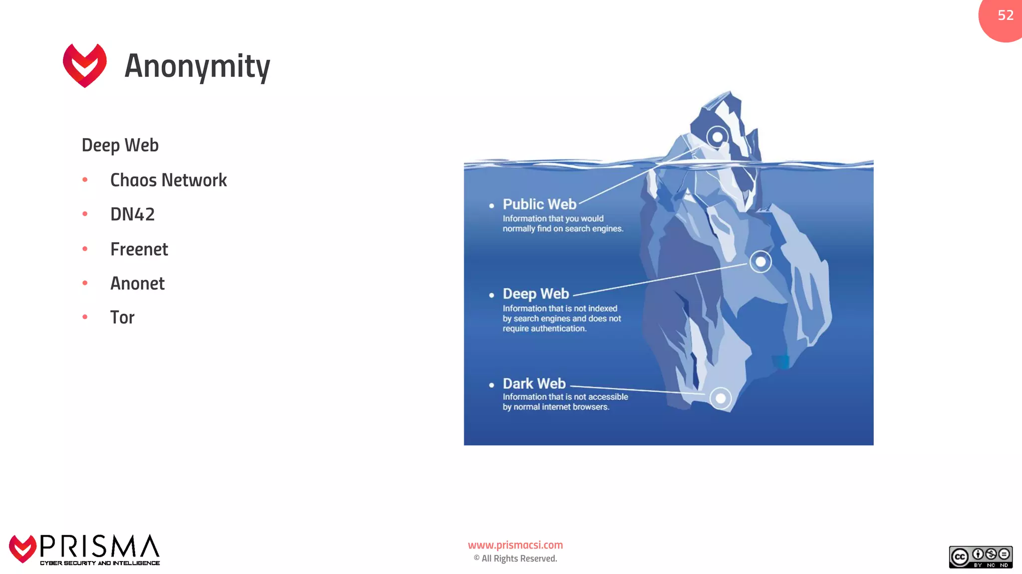 www.prismacsi.com
© All Rights Reserved.
5252
Anonymity
Deep Web
• Chaos Network
• DN42
• Freenet
• Anonet
• Tor
 