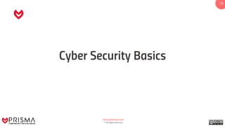 www.prismacsi.com
© All Rights Reserved.
1212
Cyber Security Basics
 