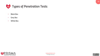 www.prismacsi.com
© All Rights Reserved.
2222
Types of Penetration Tests
• Black Box
• Grey Box
• White Box
 