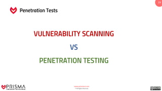 www.prismacsi.com
© All Rights Reserved.
2323
Penetration Tests
VULNERABILITY SCANNING
VS
PENETRATION TESTING
 