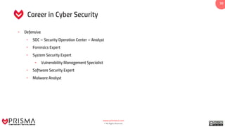 www.prismacsi.com
© All Rights Reserved.
3030
Career in Cyber Security
• Defensive
• SOC – Security Operation Center – Analyst
• Forensics Expert
• System Security Expert
• Vulnerability Management Specialist
• Software Security Expert
• Malware Analyst
 