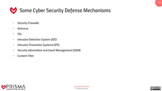 www.prismacsi.com
© All Rights Reserved.
4444
Some Cyber Security Defense Mechanisms
• Security Firewalls
• Antivirus
• SSL
• Intrusion Detection System (IDS)
• Intrusion Prevention Systems (IPS)
• Security Information and Event Management (SIEM)
• Content Filter
 