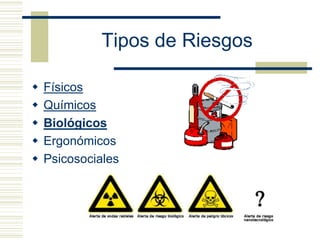 Tipos de Riesgos
 Físicos
 Químicos
 Biológicos
 Ergonómicos
 Psicosociales
 