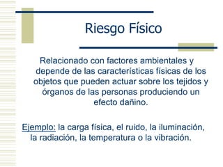 Riesgo Físico
Relacionado con factores ambientales y
depende de las características físicas de los
objetos que pueden actuar sobre los tejidos y
órganos de las personas produciendo un
efecto dañino.
Ejemplo: la carga física, el ruido, la iluminación,
la radiación, la temperatura o la vibración.
 