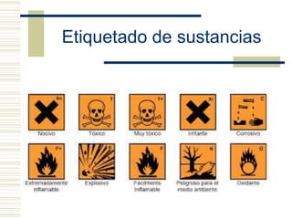 Etiquetado de sustancias
 