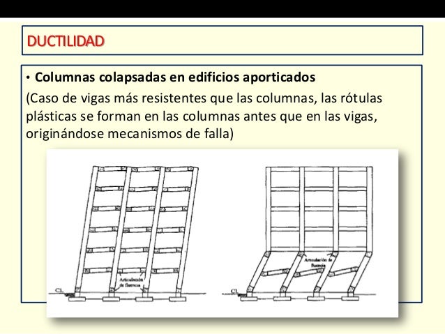 ROTULAS PLASTICAS DOWNLOAD ROTULAS PLASTICAS DOWNLOAD