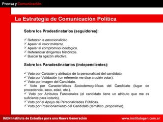 La Estrategia de Comunicación Política Sobre los Prodestinatarios (seguidores): Reforzar la emocionalidad. Apelar al valor militante. Apelar al compromiso ideológico. Referenciar dirigentes históricos. Buscar la ligazón afectiva. Sobre los Paradestinatarios (independientes): Voto por Carácter y atributos de la personalidad del candidato. Voto por Validación (un referente me dice a quién votar). Voto por Imagen del Candidato. Voto por Características Sociodemográficas del Candidato (lugar de procedencia, sexo, edad, etc.). Voto por Atributos Funcionales (el candidato tiene un atributo que me es suficiente para votarlo). Voto por el Apoyo de Personalidades Públicas. Voto por Posicionamiento del Candidato (temático, propositivo). 