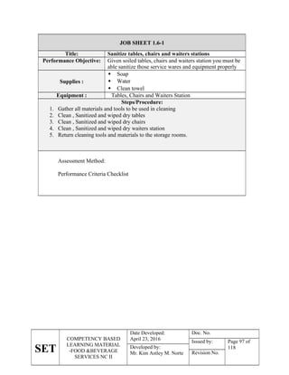SET
COMPETENCY BASED
LEARNING MATERIAL
-FOOD &BEVERAGE
SERVICES NC II
Date Developed:
April 23, 2016
Doc. No.
Issued by: Page 97 of
118
Developed by:
Mr. Kim Astley M. Norte Revision No.
JOB SHEET 1.6-1
Title: Sanitize tables, chairs and waiters stations
Performance Objective: Given soiled tables, chairs and waiters station you must be
able sanitize those service wares and equipment properly
Supplies :
 Soap
 Water
 Clean towel
Equipment : Tables, Chairs and Waiters Station
Steps/Procedure:
1. Gather all materials and tools to be used in cleaning
2. Clean , Sanitized and wiped dry tables
3. Clean , Sanitized and wiped dry chairs
4. Clean , Sanitized and wiped dry waiters station
5. Return cleaning tools and materials to the storage rooms.
Assessment Method:
Performance Criteria Checklist
 