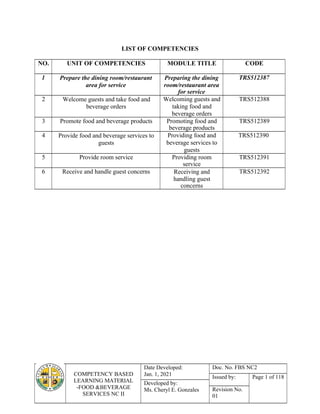 COMPETENCY BASED
LEARNING MATERIAL
-FOOD &BEVERAGE
SERVICES NC II
Date Developed:
Jan. 1, 2021
Doc. No. FBS NC2
Issued by: Page 1 of 118
Developed by:
Ms. Cheryl E. Gonzales Revision No.
01
LIST OF COMPETENCIES
NO. UNIT OF COMPETENCIES MODULE TITLE CODE
1 Prepare the dining room/restaurant
area for service
Preparing the dining
room/restaurant area
for service
TRS512387
2 Welcome guests and take food and
beverage orders
Welcoming guests and
taking food and
beverage orders
TRS512388
3 Promote food and beverage products Promoting food and
beverage products
TRS512389
4 Provide food and beverage services to
guests
Providing food and
beverage services to
guests
TRS512390
5 Provide room service Providing room
service
TRS512391
6 Receive and handle guest concerns Receiving and
handling guest
concerns
TRS512392
 