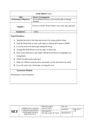 SET
COMPETENCY BASED
LEARNING MATERIAL
-FOOD &BEVERAGE
SERVICES NC II
Date Developed:
April 23, 2016
Doc. No.
Issued by: Page 39 of
118
Developed by:
Mr. Kim Astley M. Norte Revision No.
TASK SHEET 1.1-2
Title: Flower Arrangement
Performance Objective: Given different flowers, you must be able to arrange
bouquet
Supplies :
Flowers, scissors, flower foams, vase, stick, tape, glue gun
Equipment : Tables
Steps/Procedure:
1. Attached the stick to the foam and secure it by using a plastic string.
2. Soak the floral foam in water with sugar or chlorine till it stops to bubble.
3. Cover the stick with floral tape, hiding the string.
4. Arrange the fresh flowers in an arc share or dome like.
5. Insert some fresh leaves and Angel’s Breath fresh flowers to highlight your
arrangement.
6. Attach the doily using a glue gun.
7. Make two ribbons using the wires and attach it to the stick below the doily.
8. Cover the stick with a floral tape, covering the wire
Assessment Method:
Performance Criteria Checklist
 
