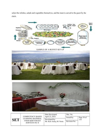 SET
COMPETENCY BASED
LEARNING MATERIAL
-FOOD &BEVERAGE
SERVICES NC II
Date Developed:
April 23, 2016
Doc. No.
Issued by: Page 39 of
118
Developed by:
Mr. Kim Astley M. Norte Revision No.
select the relishes, salads and vegetables themselves, and the meat is carved to the guest by the
chefs.
SAMPLE OF A BUFFET SET UP
 