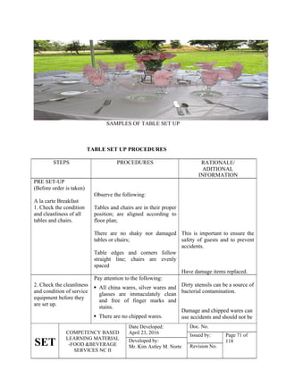 SAMPLES OF TABLE SET UP
TABLE SET UP PROCEDURES
STEPS PROCEDURES RATIONALE/
ADITIONAL
INFORMATION
PRE SET-UP
(Before order is taken)
A la carte Breakfast
1. Check the condition
and cleanliness of all
tables and chairs.
Observe the following:
Tables and chairs are in their proper
position; are aligned according to
floor plan;
There are no shaky nor damaged
tables or chairs;
Table edges and corners follow
straight line; chairs are evenly
spaced
This is important to ensure the
safety of guests and to prevent
accidents.
Have damage items replaced.
2. Check the cleanliness
and condition of service
equipment before they
are set up.
Pay attention to the following:
 All china wares, silver wares and
glasses are immaculately clean
and free of finger marks and
stains.
 There are no chipped wares.
Dirty utensils can be a source of
bacterial contamination.
Damage and chipped wares can
use accidents and should not be
SET
COMPETENCY BASED
LEARNING MATERIAL
-FOOD &BEVERAGE
SERVICES NC II
Date Developed:
April 23, 2016
Doc. No.
Issued by: Page 71 of
118
Developed by:
Mr. Kim Astley M. Norte Revision No.
 