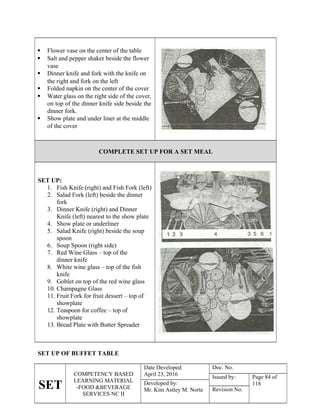 SET
COMPETENCY BASED
LEARNING MATERIAL
-FOOD &BEVERAGE
SERVICES NC II
Date Developed:
April 23, 2016
Doc. No.
Issued by: Page 84 of
118
Developed by:
Mr. Kim Astley M. Norte Revision No.
 Flower vase on the center of the table
 Salt and pepper shaker beside the flower
vase
 Dinner knife and fork with the knife on
the right and fork on the left
 Folded napkin on the center of the cover
 Water glass on the right side of the cover,
on top of the dinner knife side beside the
dinner fork.
 Show plate and under liner at the middle
of the cover
COMPLETE SET UP FOR A SET MEAL
SET UP:
1. Fish Knife (right) and Fish Fork (left)
2. Salad Fork (left) beside the dinner
fork
3. Dinner Knife (right) and Dinner
Knife (left) nearest to the show plate
4. Show plate or underliner
5. Salad Knife (right) beside the soup
spoon
6. Soup Spoon (right side)
7. Red Wine Glass – top of the
dinner knife
8. White wine glass – top of the fish
knife
9. Goblet on top of the red wine glass
10. Champagne Glass
11. Fruit Fork for fruit dessert – top of
showplate
12. Teaspoon for coffee – top of
showplate
13. Bread Plate with Butter Spreader
SET UP OF BUFFET TABLE
 